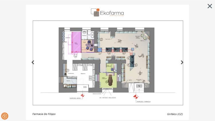 Comunicativi Ekofarma Case History Desktop