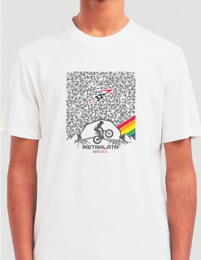 Comunicativi Case History Mondobici Offline