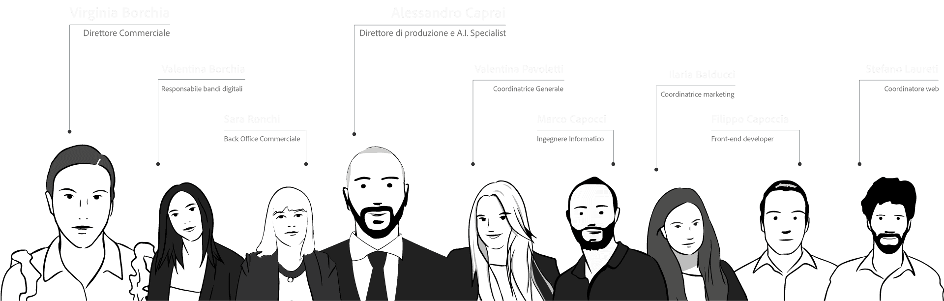Team